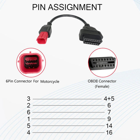 AMHTDOL Obd2 Adapter Cable for Guzzi Kawasaki Suzuki Motorcycle 6 Pin OBD Diagnostic Cable,for Yamaha KTM 6 Pin Obd1 to Obd2 Adapter Connector,Fit...