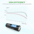 EBL 12 Pack 3000mAh 1.5V AA Lithium Batteries - High Performance Constant Volt Non-Rechargeable Batteries Lithium AA Batterry for Flashlight Solar...