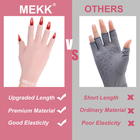 MEKK UV Gloves for Nails, Extra Length UV Light Gloves for Gel Nails UPF99+ UV Gloves Skin Care UV Protection Gloves Professional Manicure Gloves ...