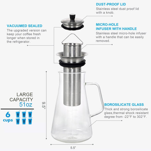 Aquach Airtight Cold Brew Coffee (Iced Tea) Maker 51oz/1.5L, BPA-Free, Durable Borosilicate Glass Pitcher and Stainless Steel Fine-Mesh Filter, Di...