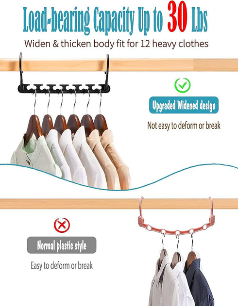 Smartor Hangers Space Saving - Plastic, 10 Pack Magic Hangers, Closet Organizers and Storage for Clothes Organizer, Hanger Organizer, Closet Hange...