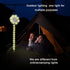 Camping Lights LED Camping Lantern Tape light Portable Tent Lantern for Bedroom Camping Fishing Emergency Light Lamp for Outdoor and Indoor Tent L...