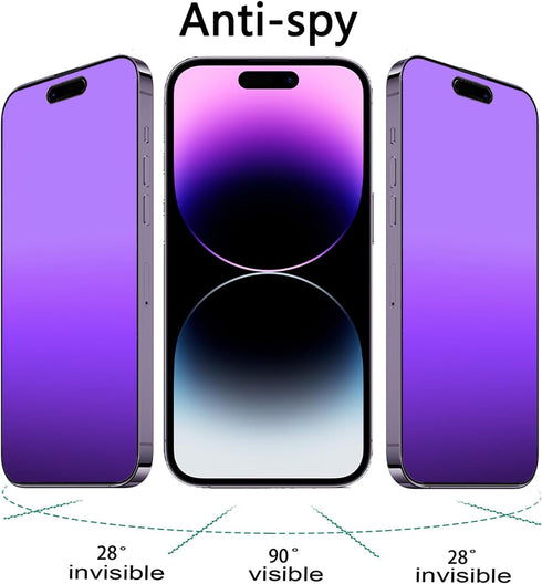 2 PCS Anti-Blue Privacy Matte Tempered Glass for iPhone 14 Pro Max Anti-Glare Anti-Spy Screen Protector Anti-Peeping Film 6.7 inch...