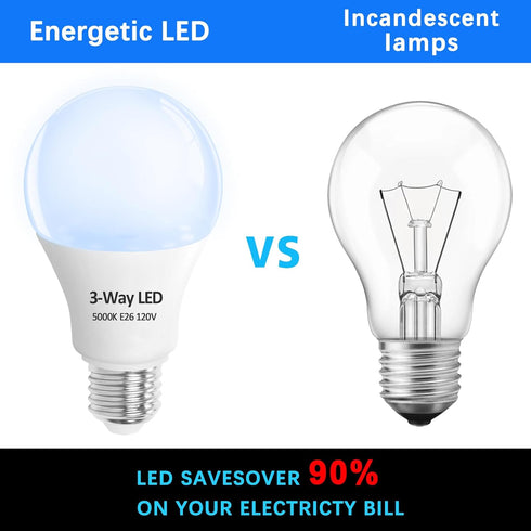 3 Way LED Light Bulbs 2 Pack, 30 70 100 Watt Equivalent, Daylight 5000K A19 Light Bulbs E26 Base, Indoor 3-Way light Bulbs for reading...