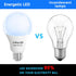 3 Way LED Light Bulbs 2 Pack, 30 70 100 Watt Equivalent, Daylight 5000K A19 Light Bulbs E26 Base, Indoor 3-Way light Bulbs for reading...
