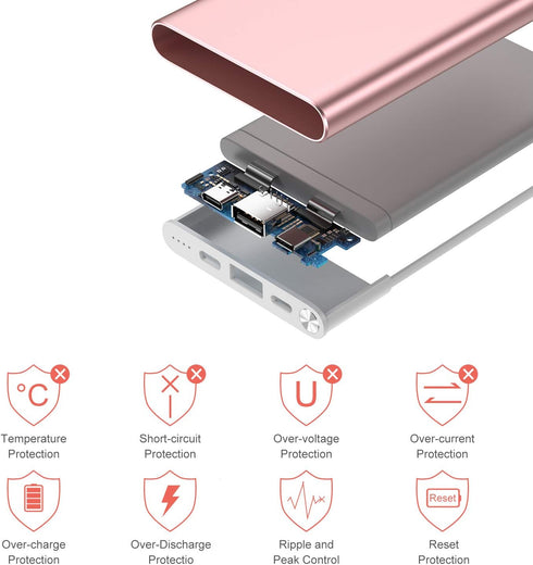 10000mAh PD 3.0 Power Bank Portable Charger Quick Charge USB C 18W Fast Charging Battery Pack for iPhone 15 14 13 12 11 X XS Pro MAX XR 8 iPad Min...