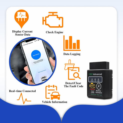 Car Diagnostic Scanner, Automotive Bluetooth OBD2 Diagnostic Tool, Mini Scanner Auto Diagnostic Scan Tool, ELM327 OBD2 Scanner Diagnostic Tool Sui...