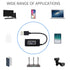 USB Volatage/Amps Power Meter, Tester Multimeter, Test Speed of Charger, Cell Phone, Cables, Computer, Power Bank...