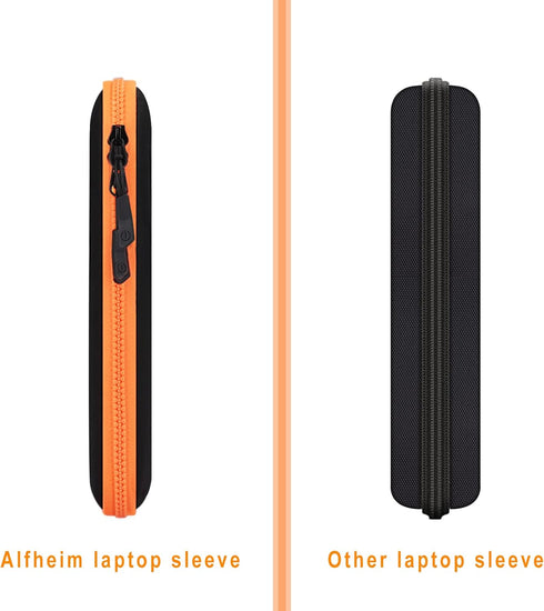 Hard Shell Case 13-13.3" Full Body Impact Protection Ultrathin Waterproof Scratch-resistant Anti-slip Super Cushioning Design, Compatible with Mac...