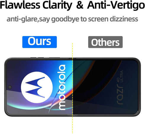 [2 Pack Privacy Screen Protector For MOTO RAZR40 Ultra 6.9 Inch Anti-Spy TPU Soft Film Anti-spy Full Edge Coverage Fold Screen Protector For Motor...