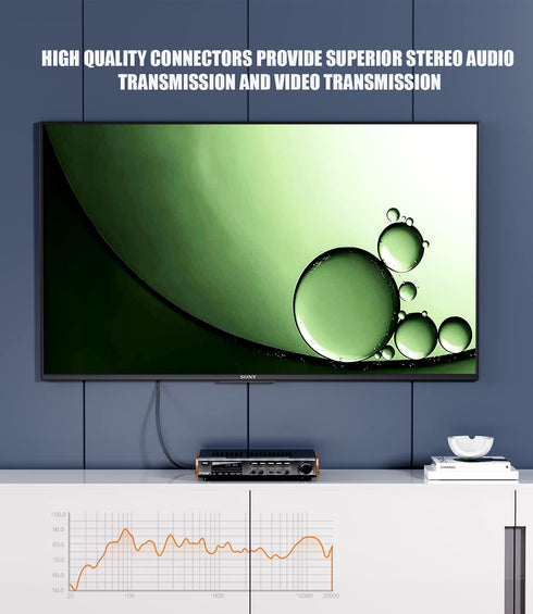 3.5 mm to RCA AV Camcorder Video Cable,3.5mm 18 TRRS Male to 3 RCA Male Plug Adapter Cord for TV,Smartphones,MP3, Tablets,Speakers,Home Theater - ...