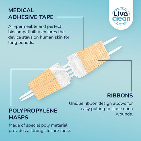 (3 CT) 1 X 3.7” Wound Closure Strips - Zip Stitch Wound Closure Kit - Butterfly Kit Device Zip Tie Skin Closuing Butterfly Bandaids Adhesive Injur...