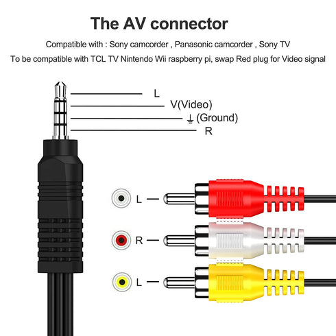 3.5mm to RCA Camcorder Handycam AV Audio Video Output Cable, 1/8" TRRS to 3 RCA Male Plug AUX Cable Cord for TV,Smartphones,MP3, Tablets,Speakers,...