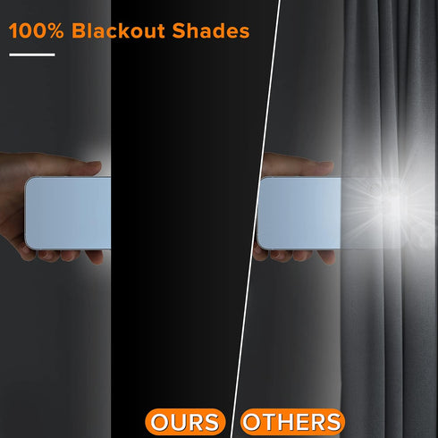 Portable Blackout Curtains, (79" x 57") Blackout Shades, 100% Portable Blackout Blinds for Any Window with 15 Pair Hook & Loop Tabs Stick-on, Temp...