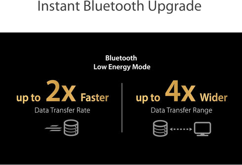 ASUS USB-BT500 Bluetooth 5.0 USB Adapter with Ultra Small Design, Backward Compatible with Bluetooth 2.1/3.x/4.x...