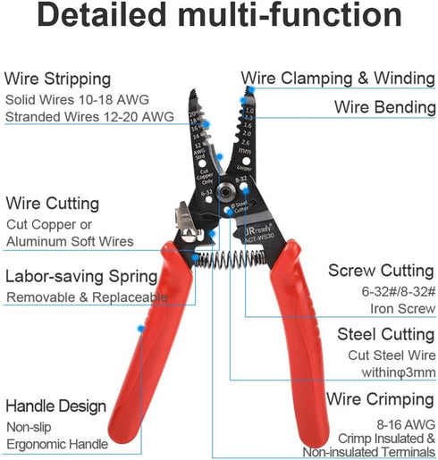 JRready Wire Accessory Tool Electronic System Connector Application Tool (Multi Function Precise stripper Tool)...