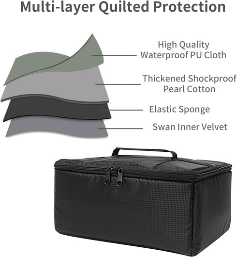 Camera Insert Bag Camera Case, Water Resistant Camera Bag Insert Portable Inner Bag, Shockproof DSLR SLR Camera Padded Storage Bag, Camera Case In...