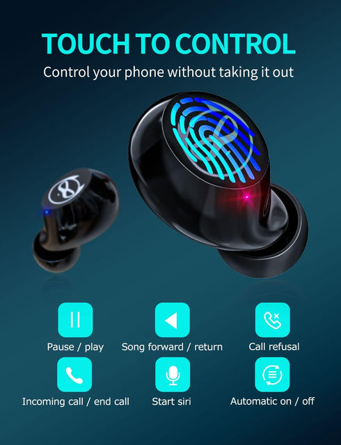 Boys Girls Bluetooth Earbuds Wireless Kids Cartoon Headphones Stereo 35 Hours Playtime IPX5 Waterproof Learning Sports Fitness Travel Waterproof E...