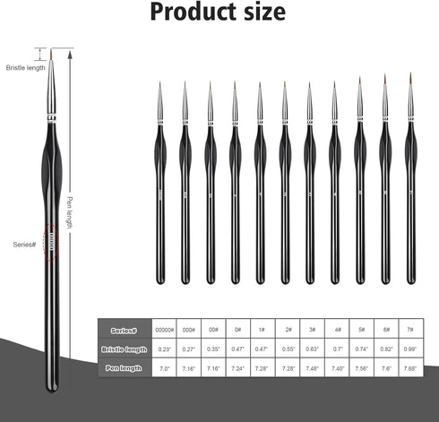 11 pcs Micro Detail Paint Brush Set,Miniature Painting Brushes,Miniature Painting Handle for Fine Detailing& Art Painting,Acrylic,Watercolor,Oil,M...