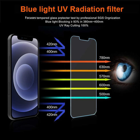 iPhone 12 Screen Protector, iPhone 12 Pro Screen Protector, Anti Blue Light Tempered Glass Film for Apple iPhone 12 Pro & iPhone 12,3-Pack...