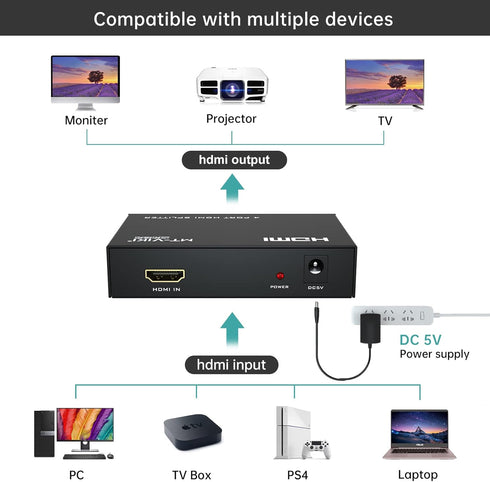 MT-ViKI HDMI Splitter 1 in 4 Out, 1x4 Power HDMI Splitter 4 Ports w/AC Adapter, 4Kx2K@30Hz 3D Full HD Distributor for PS4 Fire Stick HDTV...