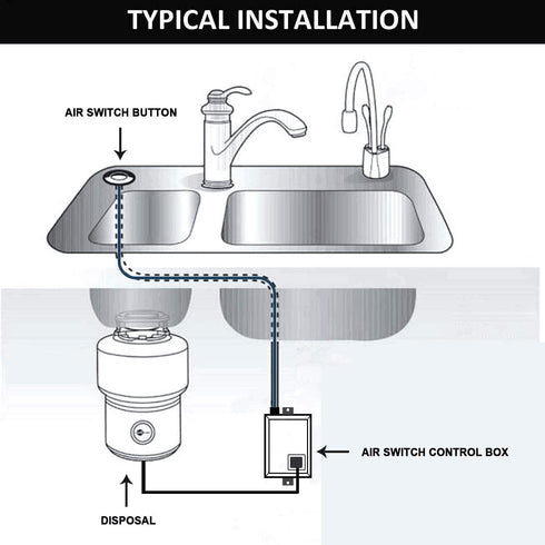 Garbage Disposal Air Switch Kit for SinkTop Waste Disposal with Stainless Steel Brushed Nickel Long Air Button by briidea...