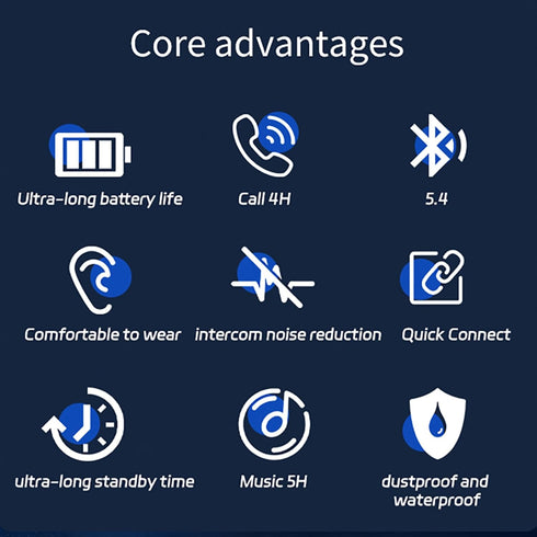 Earphone Wireless Bluetooth, OWS Hanging Bluetooth 5.4 Earphones, Open Ear Headset Ball - Portable and Comfortable, HiFi Stereo Sound Headphones N...