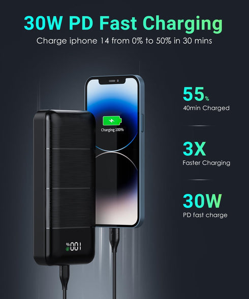 Power-Bank-Portable-Charger - 32000mAh Power Bank Output PD 30W and QC4.0 Fast Charger Portable Charger with Built-in LED Display Compatible with ...
