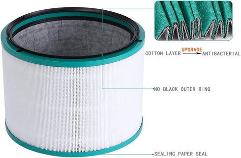 Filter Replacement, for Dyson Pure Hot and Cool Link HP02 Air Purifier, Pure Cool Link Desk Purifier, 968125-03...