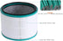 Filter Replacement, for Dyson Pure Hot and Cool Link HP02 Air Purifier, Pure Cool Link Desk Purifier, 968125-03...