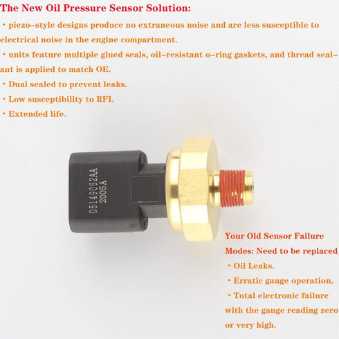 Engine Oil Pressure Sensor Switch Sending Unit Compatible with Dodge, Dodge Ram, Ram 1500 2500 3500, VW - 1S6755 PS401 Oil Pressure Switch 5149064...