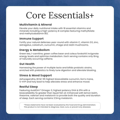 Gulp Core Essentials AM PM Multivitamin for Men & Women | Energy, Immunity, Stress & Sleep Support | Omega 3, Probiotics, Antioxidants & More | 60...