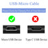 Micro-USB 5V2A Charger 10Ft Cable for Samsung Galaxy Tab A 10.1”(2016) SM-T580; Tab A 8.0" SM-T290; Tab E 9.6"/8.0" SM-T560/T37; Tab A 7.0"/9.7" S...