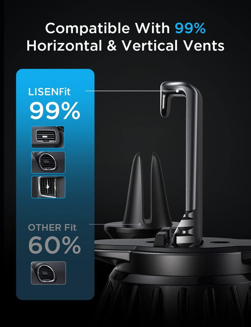 LISEN 2 Pack Magnet for Phone Car Mount Magnetic Phone Holder for Your Car Vent 6 Military Magnets Vent Cell Phone Holder Mount for Car Plate Fit ...