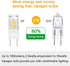 5 Pack-T4 JCD Bi-Pin G8 2Watt LED Light Bulbs Warm White JCD Type T4 G8 Under Cabinet Puck Lamp 120 Volt Undercabinet Microwave Oven Stove Top Kit...