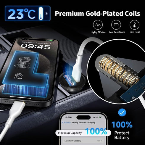 USB C Car Charger Adapter Fast Charging 38W (PD18W/QC20W) Dual Port Cigarette Lighter Compatible with iPhone Series; iPad; Samsung Series (Grey)...