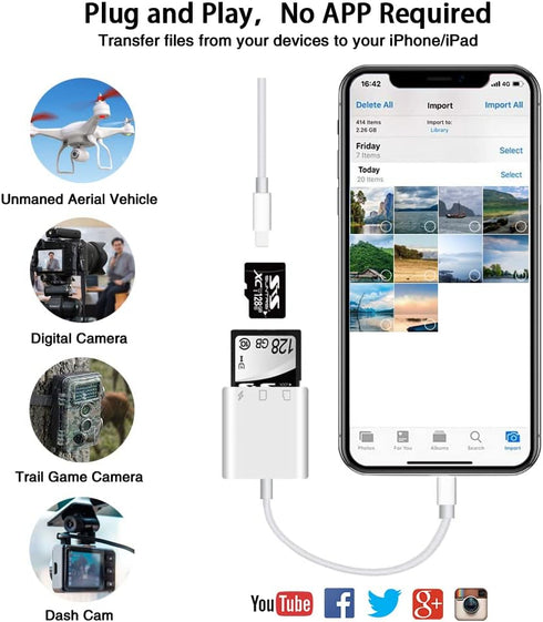 SD Card Reader for iPhone iPad,Micro SD Card Reader Memory Card Reader Plug and Play Trail Camera SD Card Adapter,Simultaneous Charging and Readin...