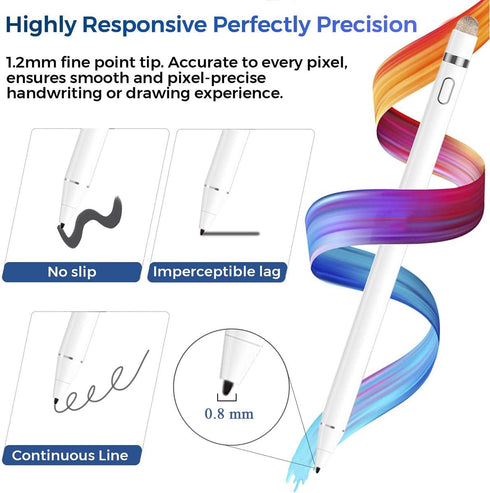 Stylus Pen for iPad with Palm Rejection, Active Pencil Compatible (2018-2020) iPad Pro (11/12.9 Inch),iPad 6th/7th Gen,iPad Mini 5th Gen,iPad Air ...