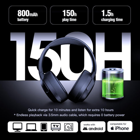 Active Noise Cancelling Bluetooth Over Ear Headphones, Foldable and Rotatable Wireless Wired ANC Headphones with Microphone for Cell Phone,Laptop,...