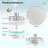Aquarium Small Fish Tank Filter - Mini Fish Tank for 2-15 Gallon Tanks Bio Sponge Filter, Ultra Quiet Submersible Aeration Filters for Breeding Fr...