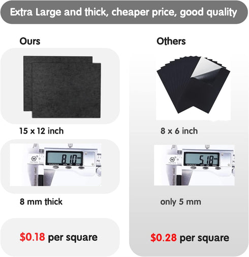 8 MM Thick Felt Furniture Pads (Non-Adhesive), 15’’ x 12’’Black Felt Pads for Furniture, Cuttable Felt Furniture Pads for Hardwood Floors, Thick F...