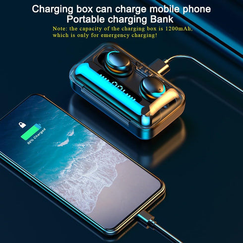Ear Buds Wireless Earbuds, Bluetooth 5.3 Headphones In Ear, Bluetooth Earphones with Built-in Microphone, Wireless Ear Buds, Bluetooth Earbuds wit...