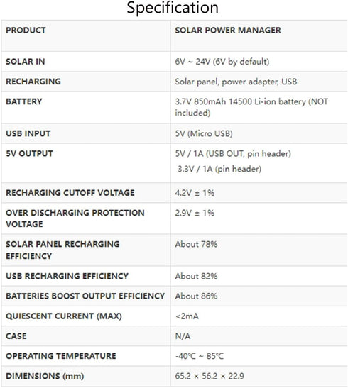 waveshare Recharged Solar Power Management Module for 6V~24V Solar Panel, Support Solar Panels, Or USB Power Adapter Battery Charging, 5V/1A or 3....