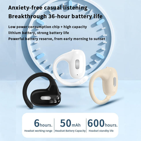 Single Ear Hanging Style Wireless Headphones, Bluetooth 5.4 Hi-Fi Stereo Music Earphones, Right Ear-Hook Sports Headsets, Noise Reduction Air Cond...