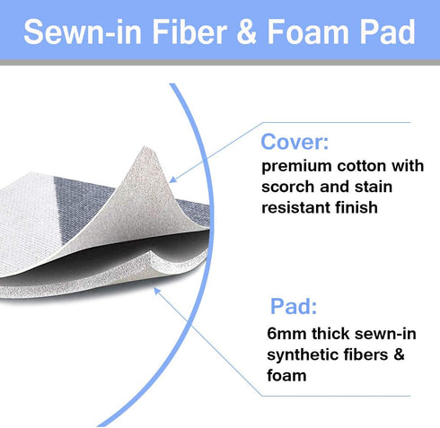 12.5 x 32 Inch Mini Ironing Board Cover with Iron Cover and Extra Thick Pad,Resists Scorching and Staining...