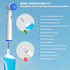 Replacement Heads Compatible with Oral B Braun Electric Toothbrush, 10 Pcs Professional Electric Toothbrush Heads, Replacement Brush Heads for Ora...