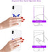 Transparent Clear Phone Ring Grips Holder Kickstand, Finger Ring Stand for Cell Phone Tablet Case Accessories(Round-Clear) (2)......
