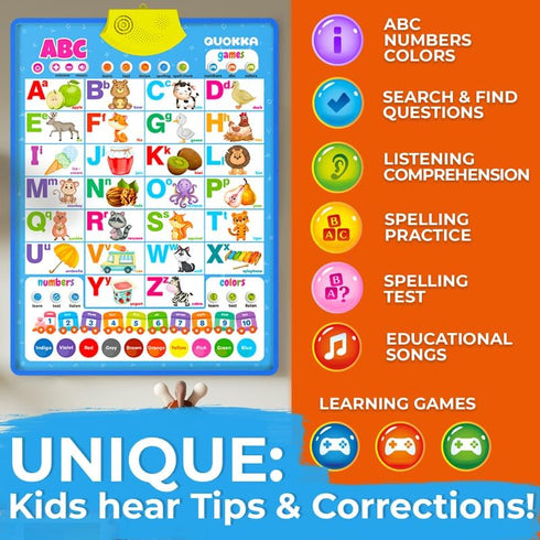 QUOKKA Educational Toys for Kids 5-7 Year Old - Vertical ABC Learning Wall Chart for Toddlers Age 3 4 6+ - Interactive Speech Therapy Poster Boy G...