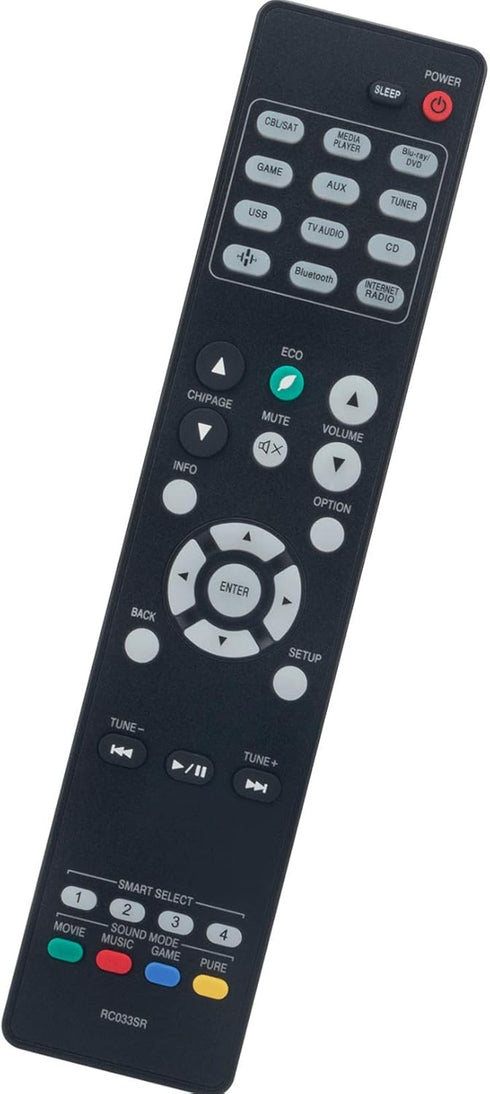 RC033SR Replacement Remote Control fit for Marantz AV Surround Receiver NR1508 NR1608 30701024900AM...