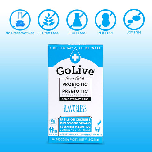 GoLive Probiotics & Prebiotics FLAVORLESS/SUGARLESS Synbiotic Powder, Probiotics + Prebiotics for Women, Men & Kids +15 Billion CFUs, 15 Clinical ...